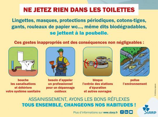 Ne jetez rien dans les toilettes