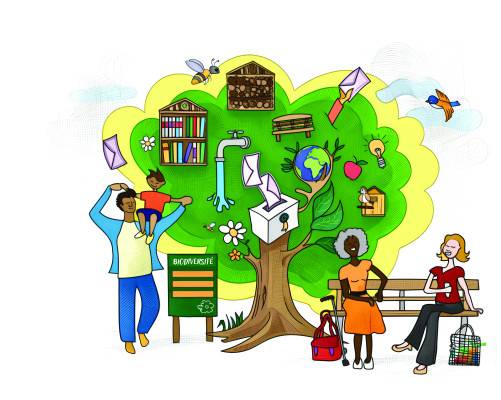 Budget participatif agglo