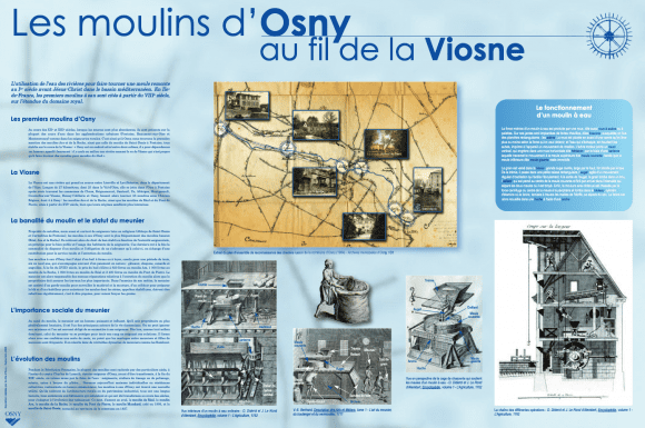 Moulins d'Osny
